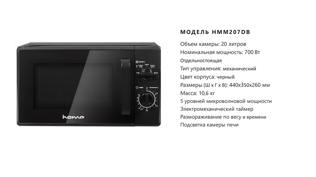 Объем 20 литров