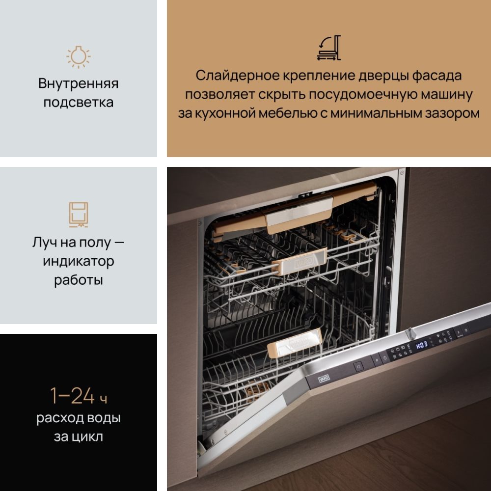 VARD VDI613L Луч на полу