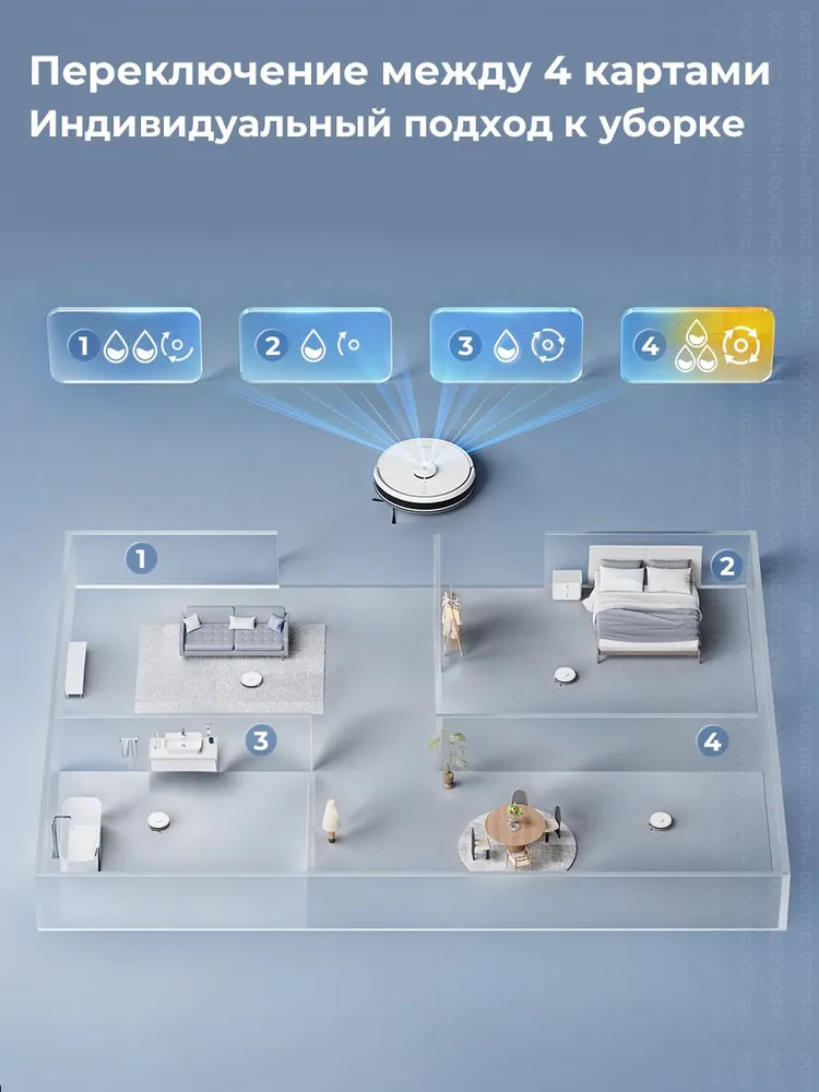 Робот-пылесос Ecovacs Deebot Y1 Pro 4 карты