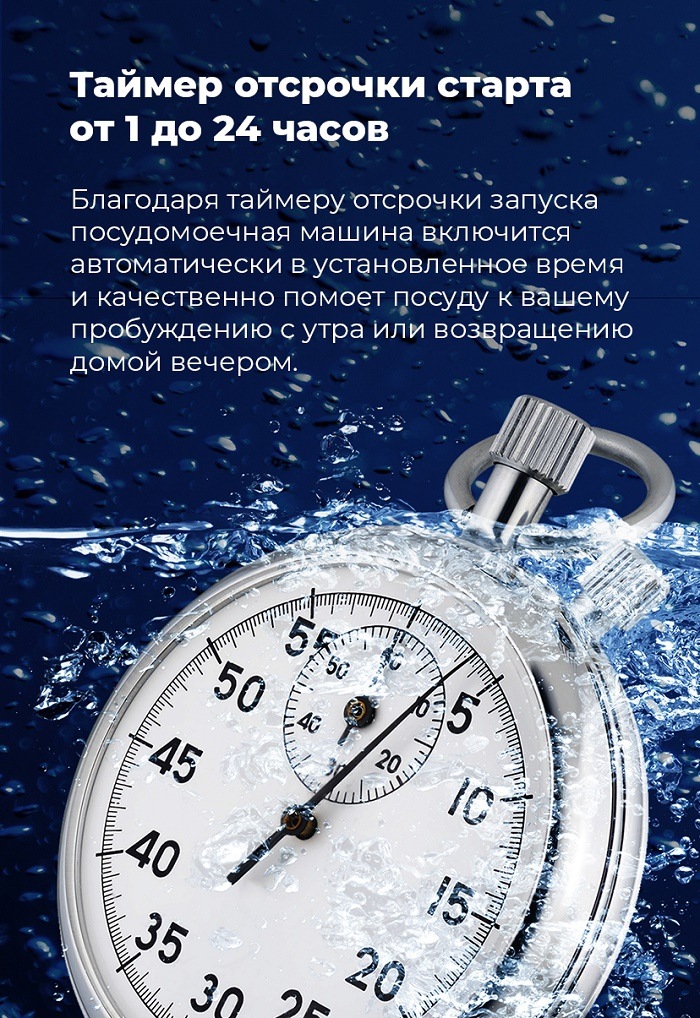 Посудомоечная машина MAUNFELD MLP-08IMRO Таймер отсрочки старта