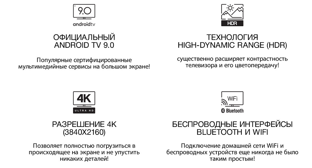 основные параметры