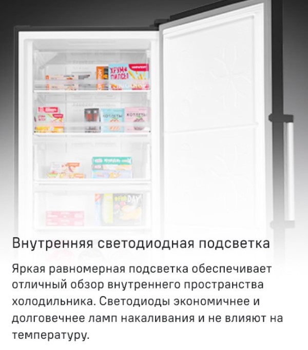 Светодиодное освещение