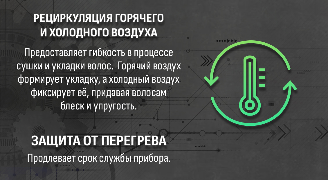 Фен Aresa AR-3234 циркуляция горячего воздуха