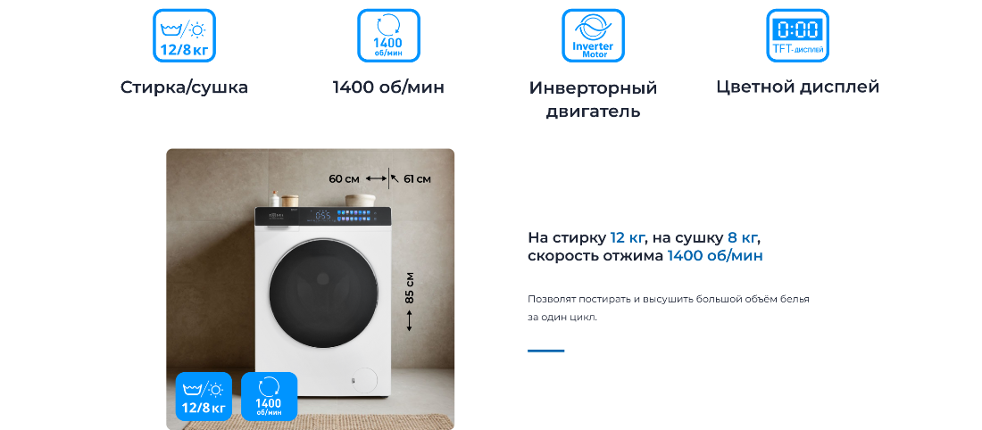 ZUGEL ZWDF128141I Загрузка 12 кг