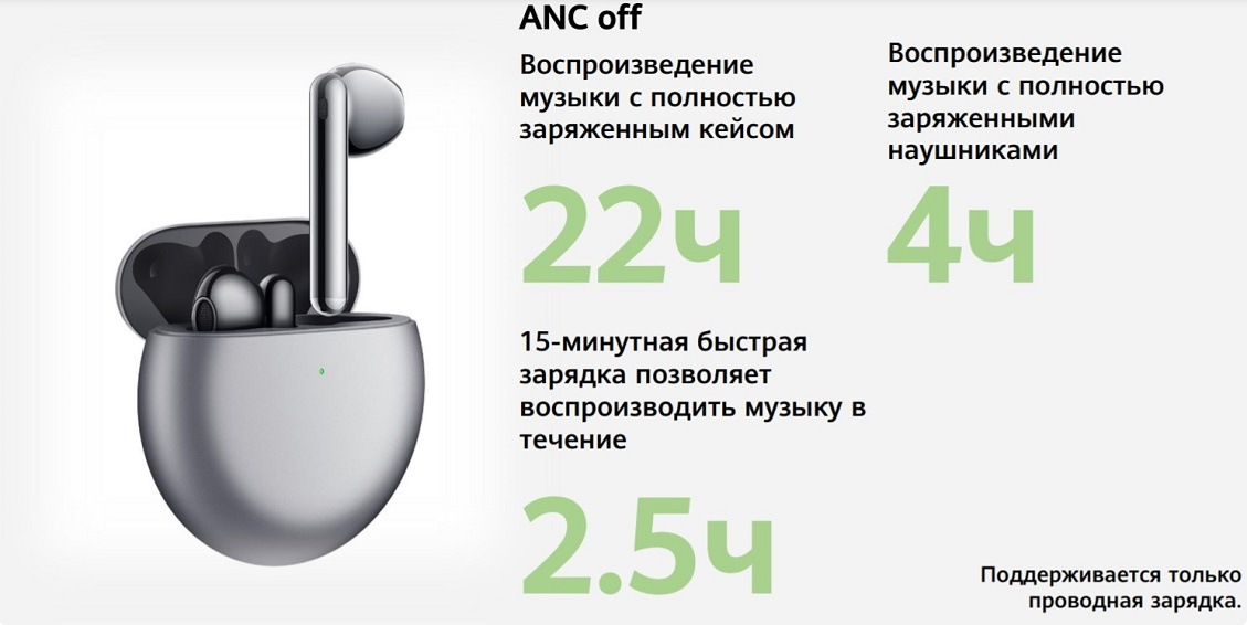 HUAWEI FreeBuds 4 ANC off