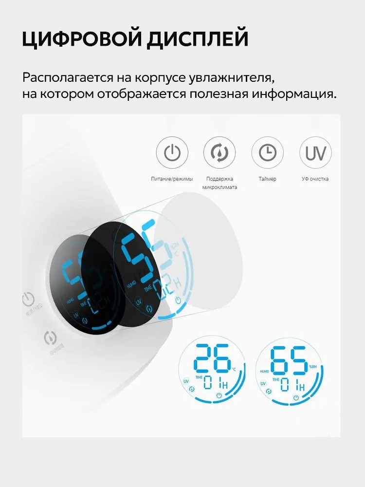 Цифровой дисплей