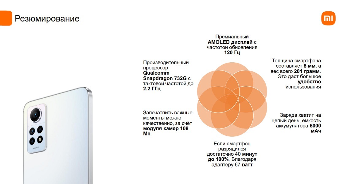 Xiaomi Redmi Note 12 Pro 4G Общие характеристики