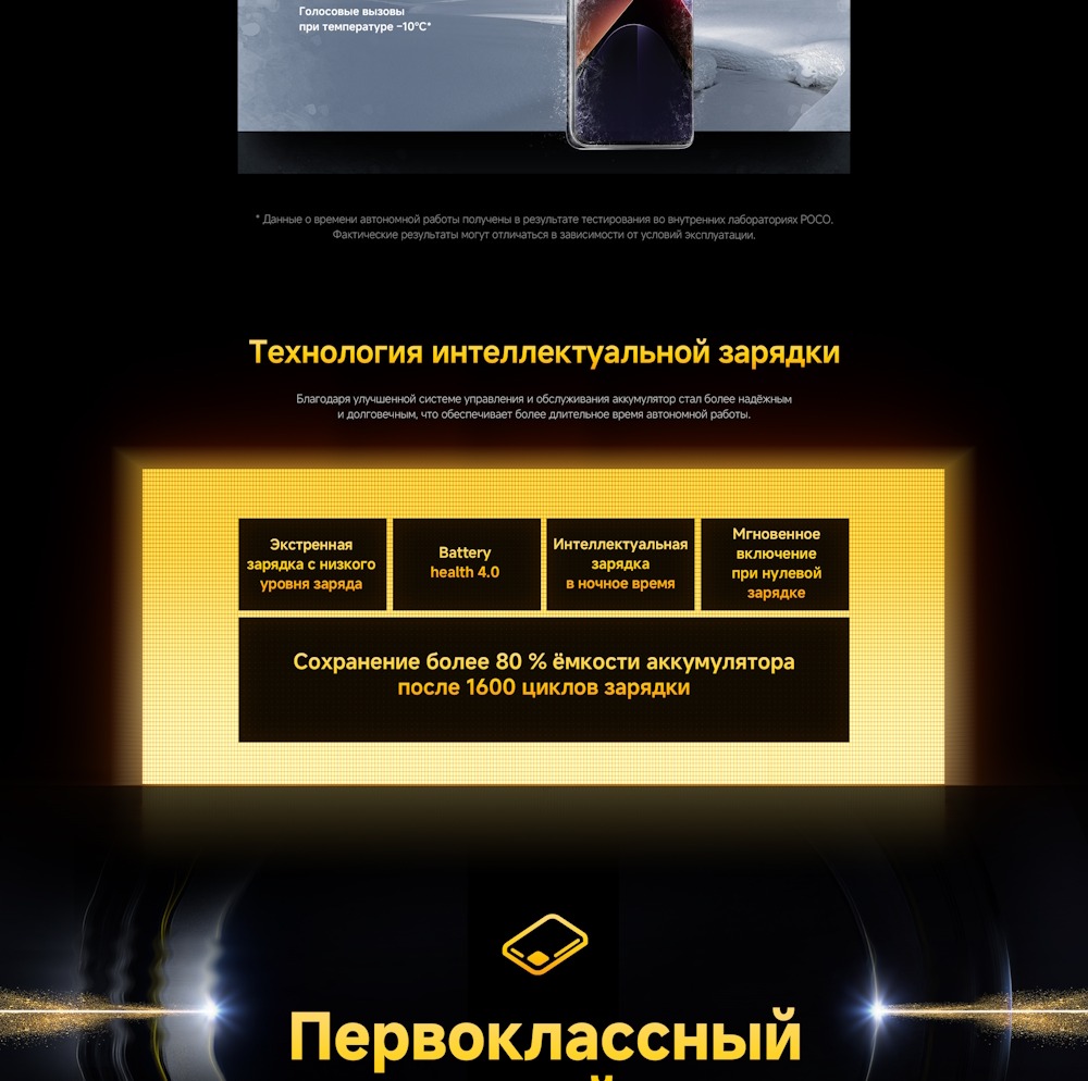POCO X7 Технология интеллектуальной зарядки