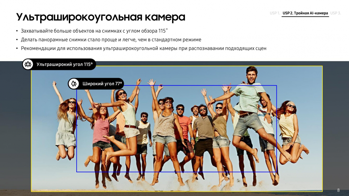 Ультраширокоугольная камера Ультраширокоугольная камера