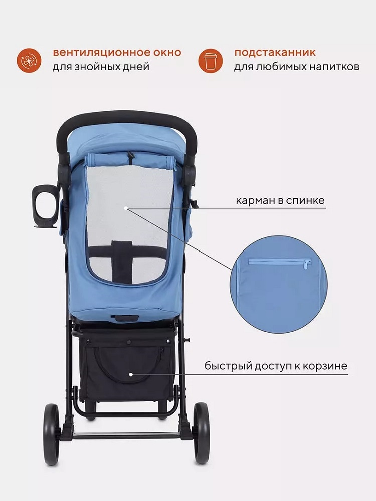 Rant Kira Basic / RA090 (синий) вентиляторное окно