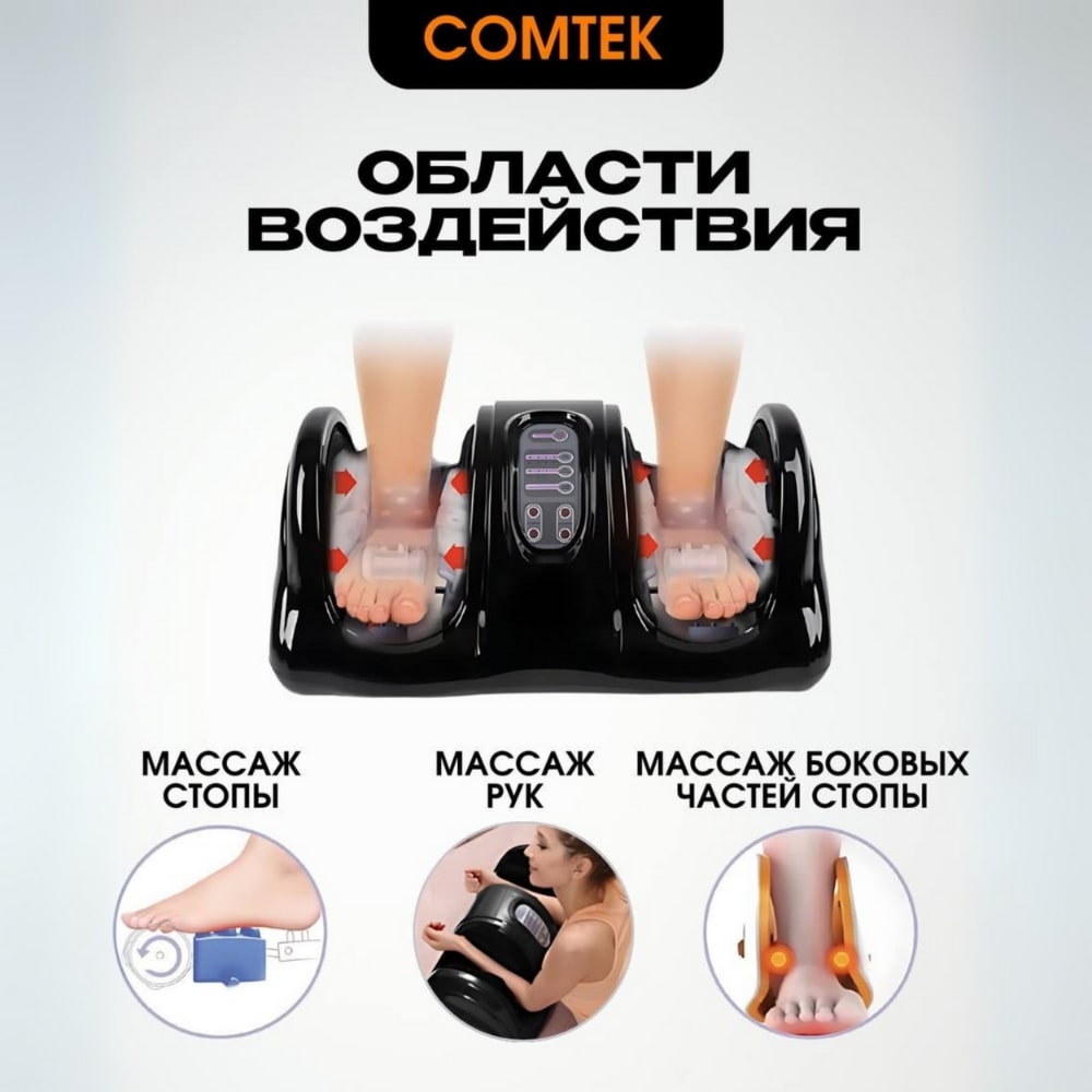 Comtek WH-6002 Области воздействия