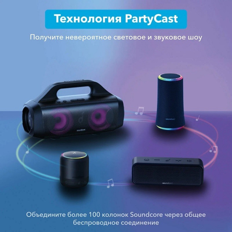 Технология PartyCast
