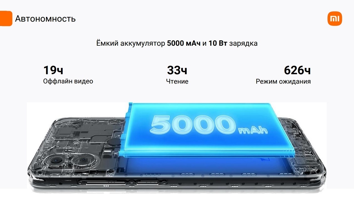 Redmi A2+ Автономность