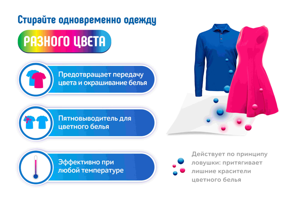 SI:LA Color Protect SI:LA Color Protect: Описание