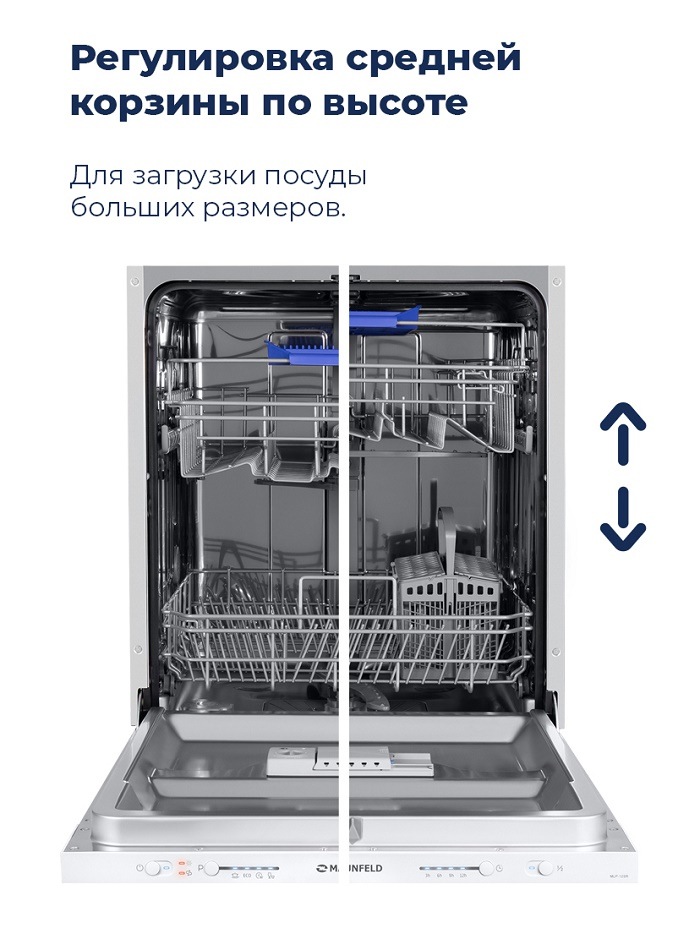 Регулировка средней корзины по высоте