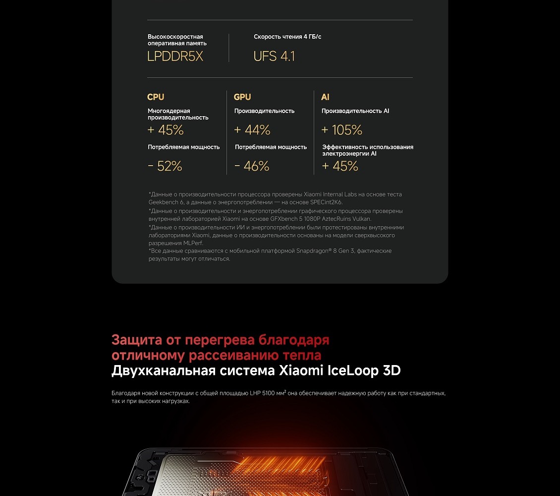 защита от перегрева 