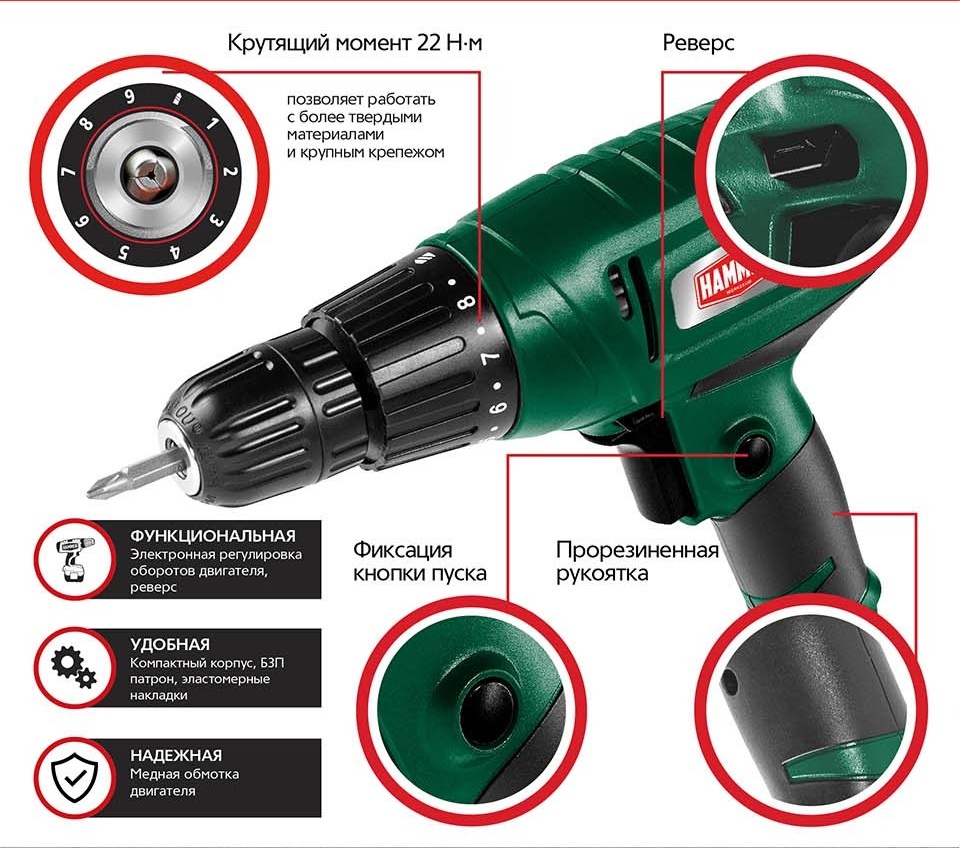 Прорезиненная рукоятка 