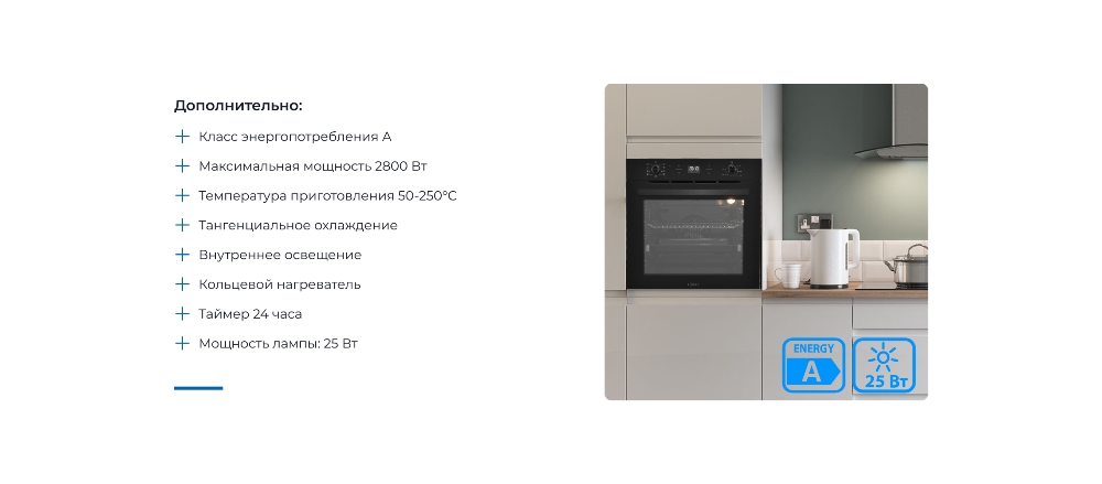 ZUGEL ZOE602B Класс энергоэффективности А