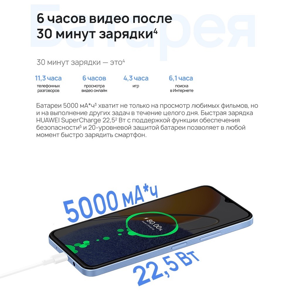 HUAWEI nova Y61 6 часов видео после 30 минут зарядки