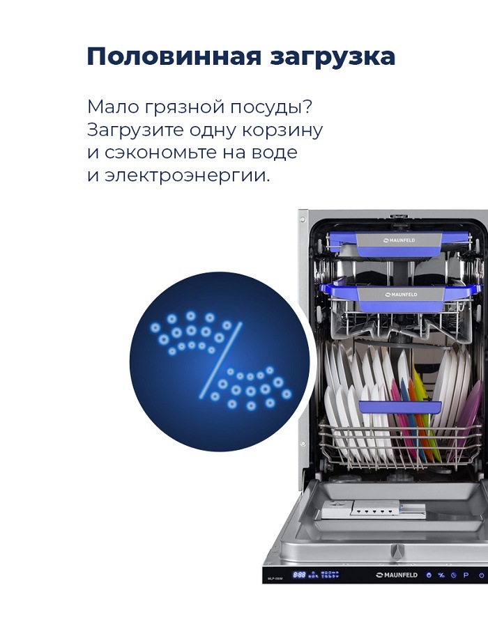 Посудомоечная машина MAUNFELD MLP-08IM Половинная загрузка
