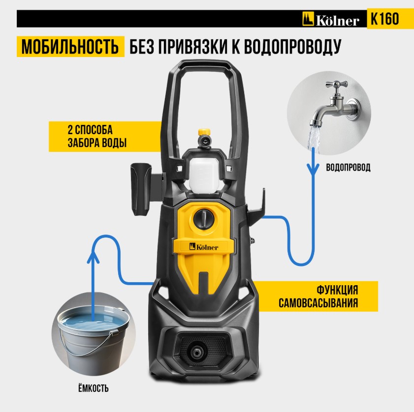мобильность