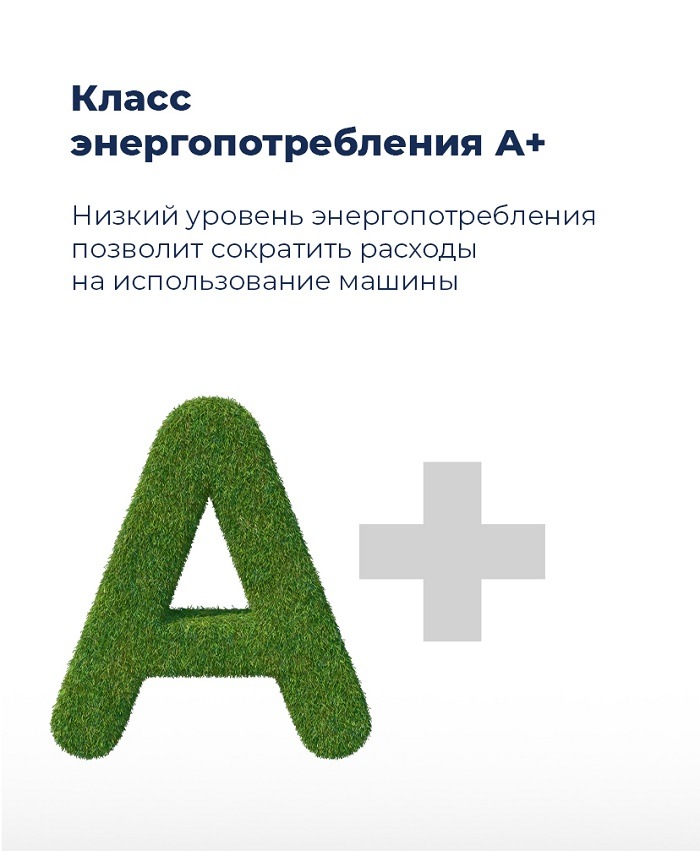 Класс энергопотребления А+