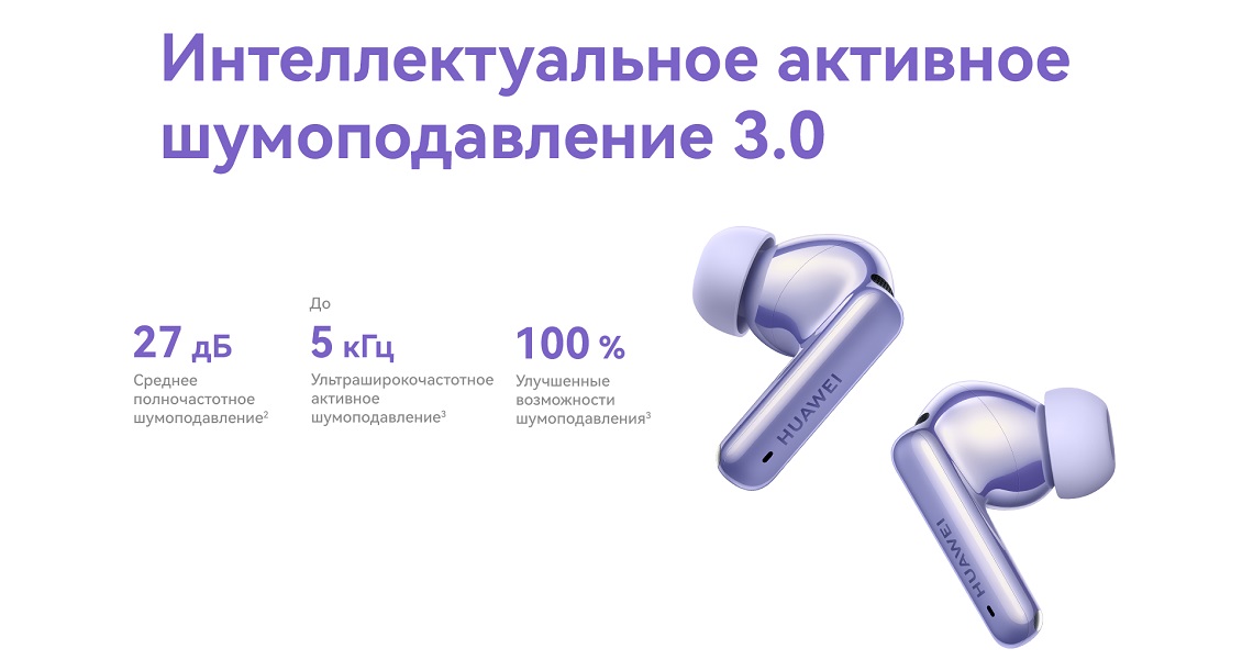 HUAWEI FreeBuds 6i Интеллектуальное шумоподавление 3.0