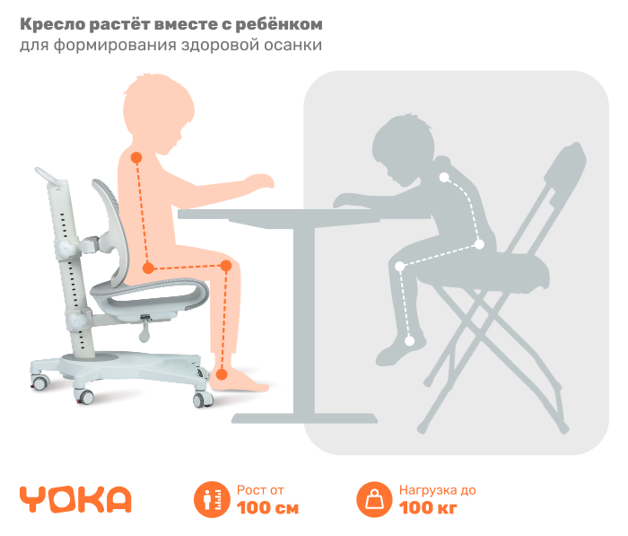 Детское кресло YOKA YC-5 Sally (серый) растет вместе с ребенком