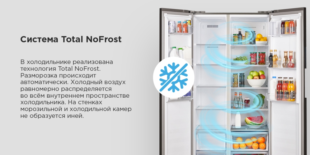 Система Total No Frost
