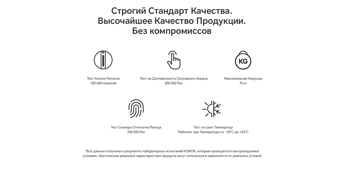 Honor X9b 12GB/256GB (оранжевый) Строгий Стандарт Качества