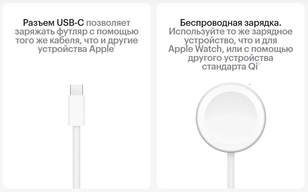 Apple Airpods 4 Разъем USB-C и беспроводная зарядка
