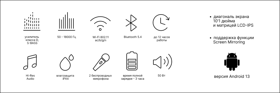 Ikarao Shell S1 Диагональ экрана 10,1 дюйма