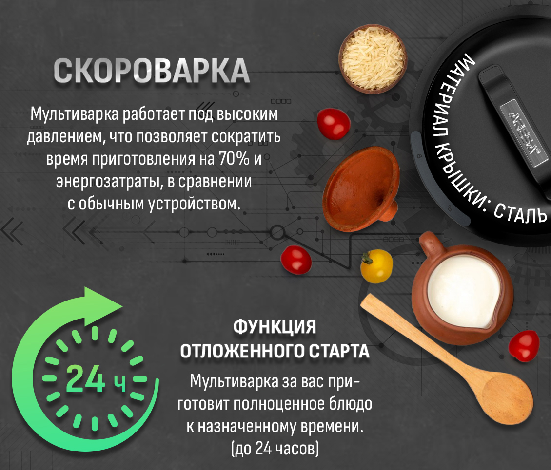 Мультиварка Aresa AR-2013 скороварка