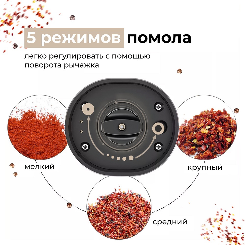 5 режимов помола
