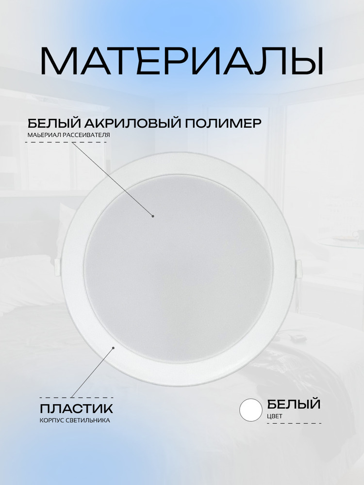материалы