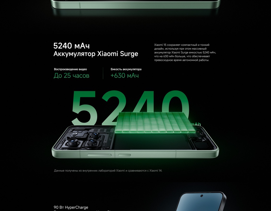 Смартфон Xiaomi 15 12GB/512GB 5240 мАч