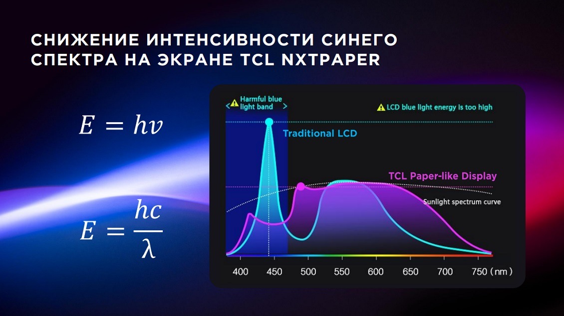 TCL NXTPAPER 12 Pro Снижение интенсивности синего спектра на экране