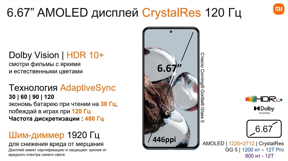 6.67" AMOLED дисплей CrystalRes 120 Гц