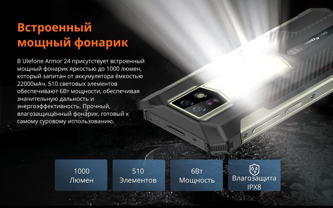 встроенный мощный фонарь