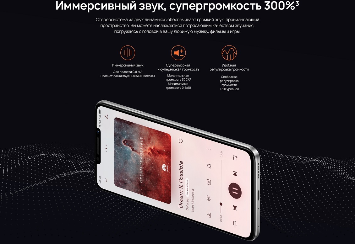 Иммерсивный звук