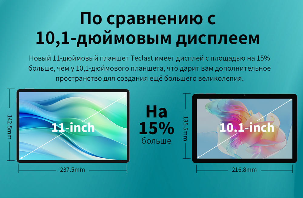 Teclast P50 6GB/128GB  Планшет 11 дюймов
