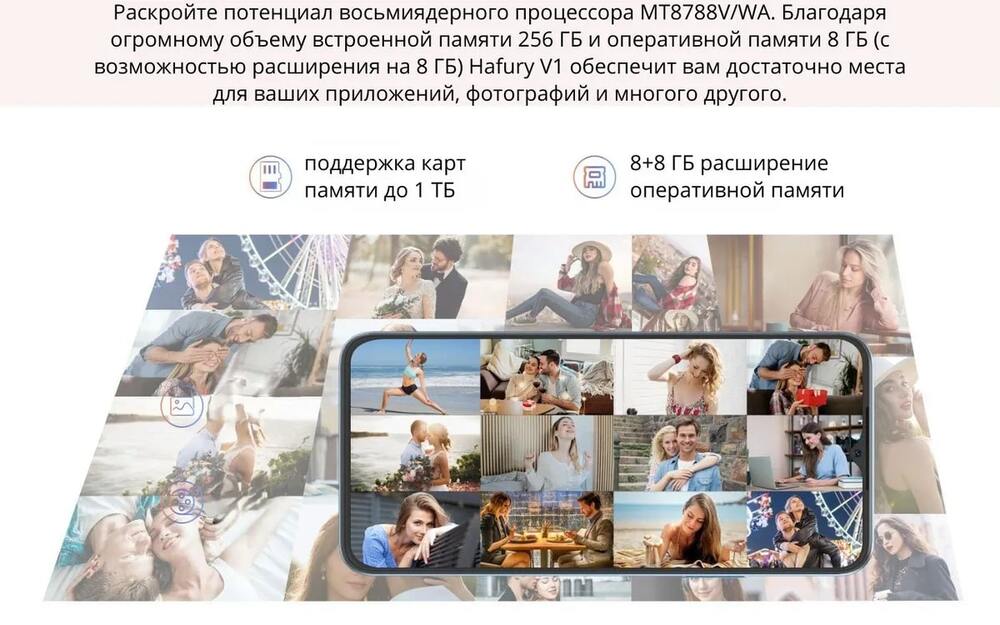 Cubot V1 поддержка карт памяти