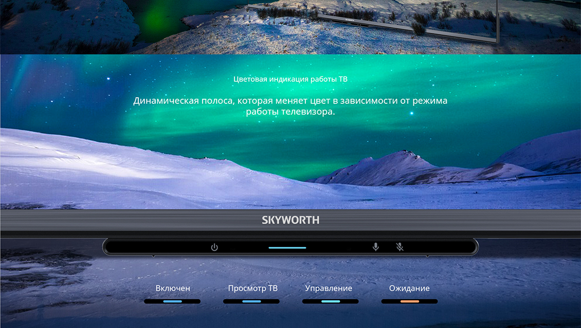 Цветовая индикация работы