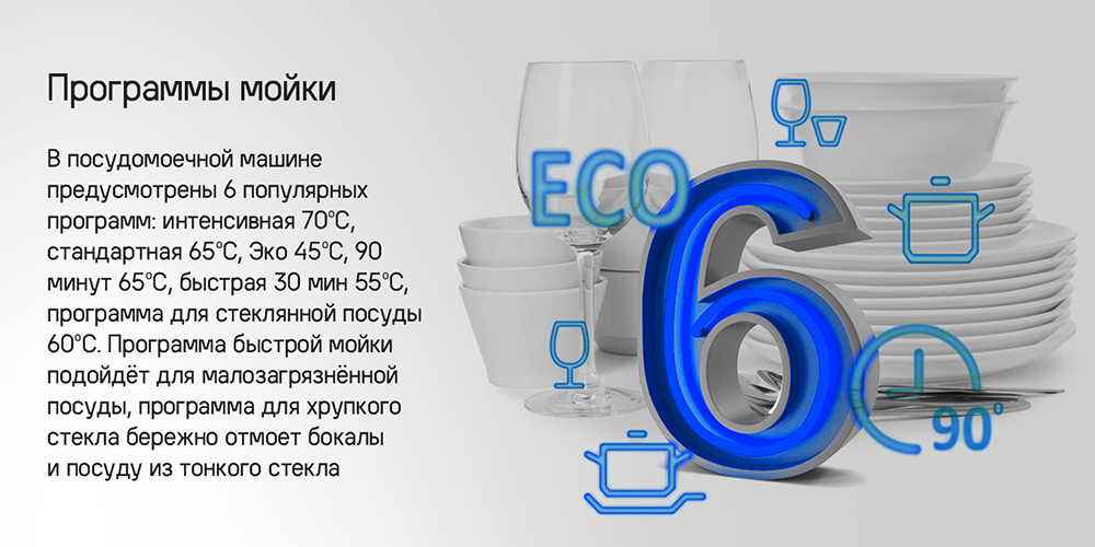 MAUNFELD MLP-122D Light Beam Программы мойки