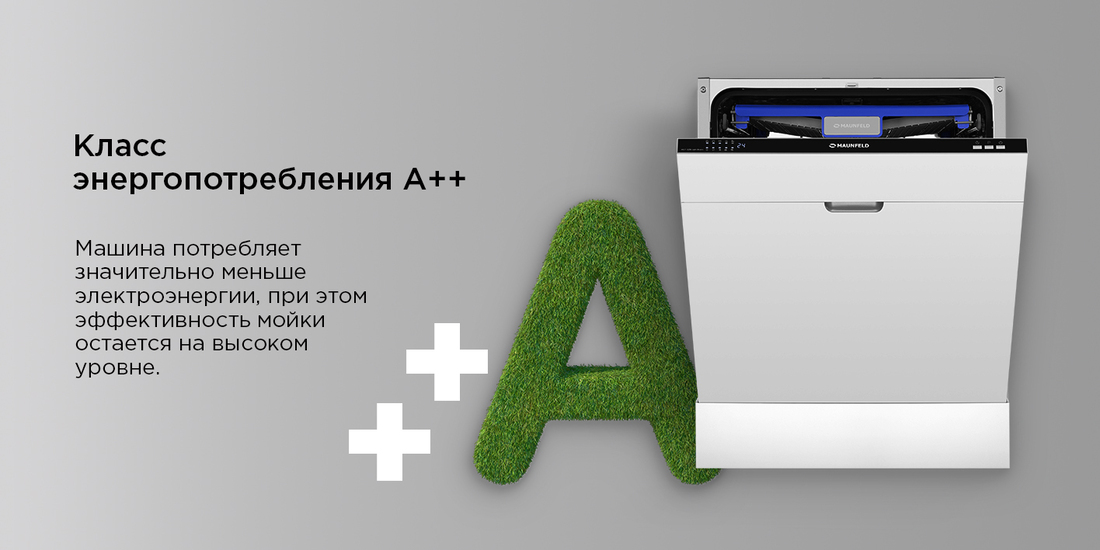 Класс энергопотребления