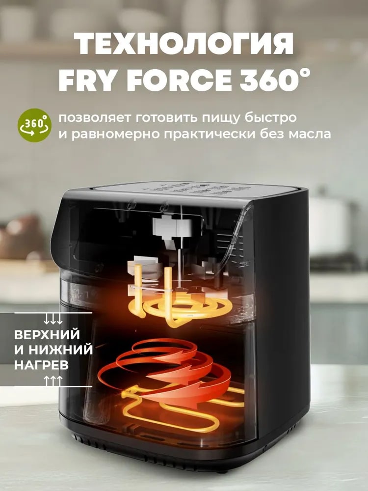 Оба нагрева