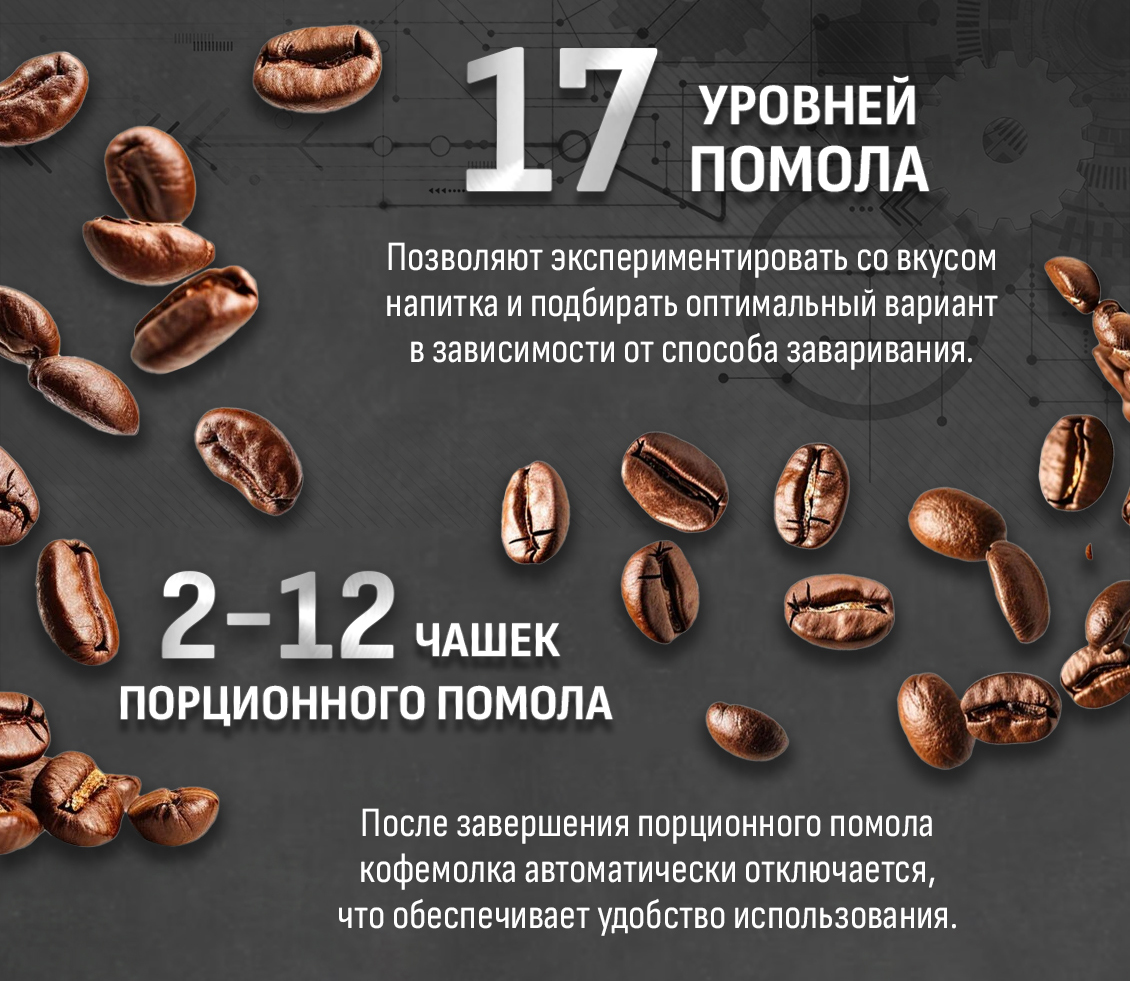 ARESA AR-3607 17 уровней помола