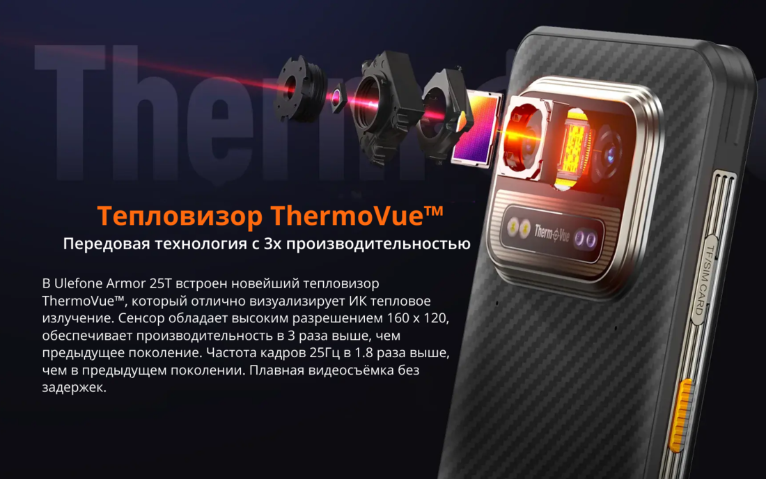 тепловизор