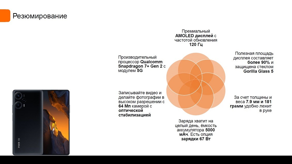 Резюмирование