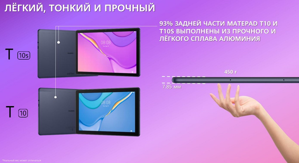 93% ЗАДНЕЙ ЧАСТИ MATEPAD T10 И T10S ВЫПОЛНЕНЫ ИЗ ПРОЧНОГО И ЛЁГКОГО СПЛАВА АЛЮМИНИЯ